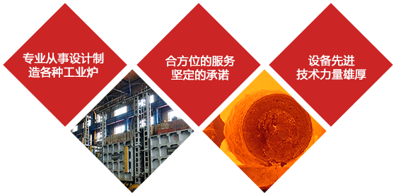 ���I(y��)�����OӋ������N���I(y��)�t